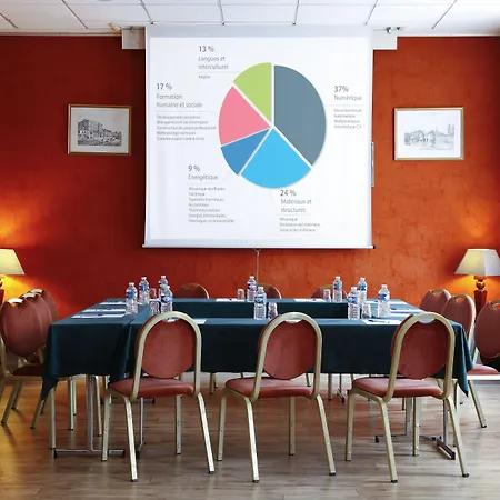 Grand De L'univers Hotel Amiens